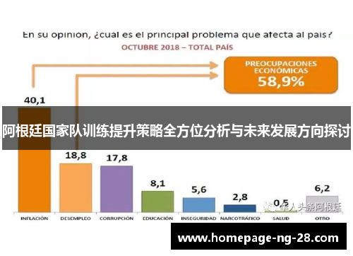 阿根廷国家队训练提升策略全方位分析与未来发展方向探讨 阿根廷国家队训练提升策略全方位分析与未来发展方向探讨